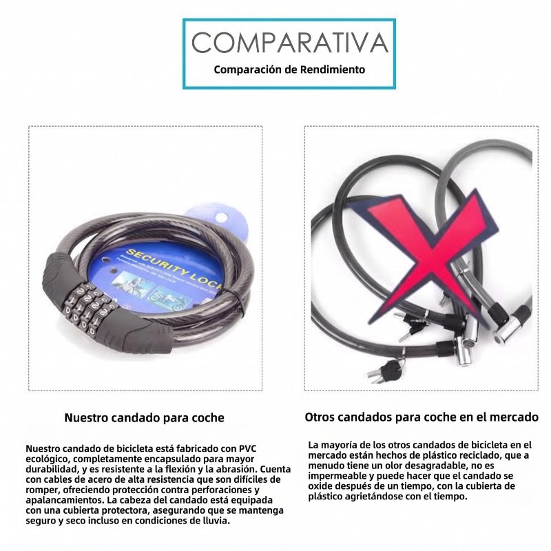 Candado Guaya Con Clave 4 Digitos