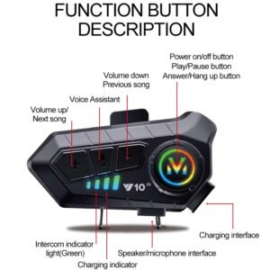 Intercomunicador Y10 Kit X 2