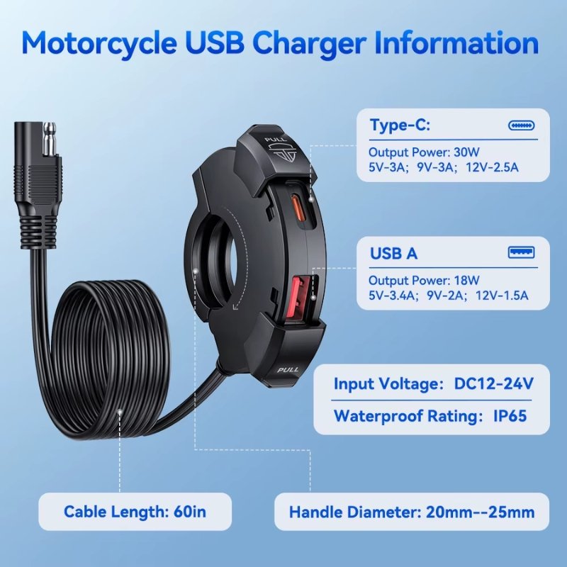 Cargador USB Carga Rapida Run 18 W - 30 W Tipo C CD-3599