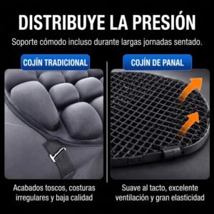 Cojin Almohada 3D Gel Para Asiento Moto V 2.0